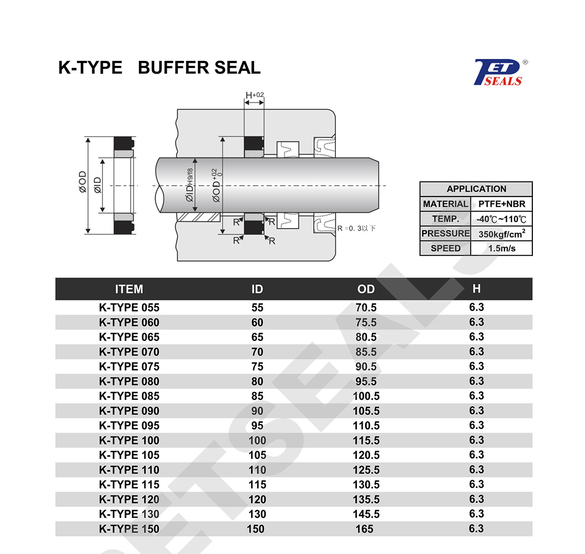 K-TYPE